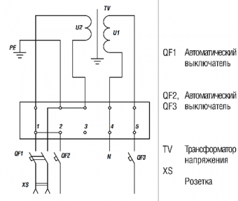 ЯТП-1-220/42 в Томске фото